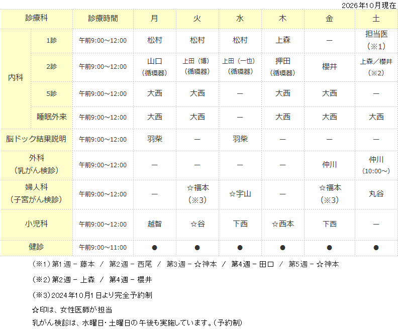 外来担当表2026.10.1.png