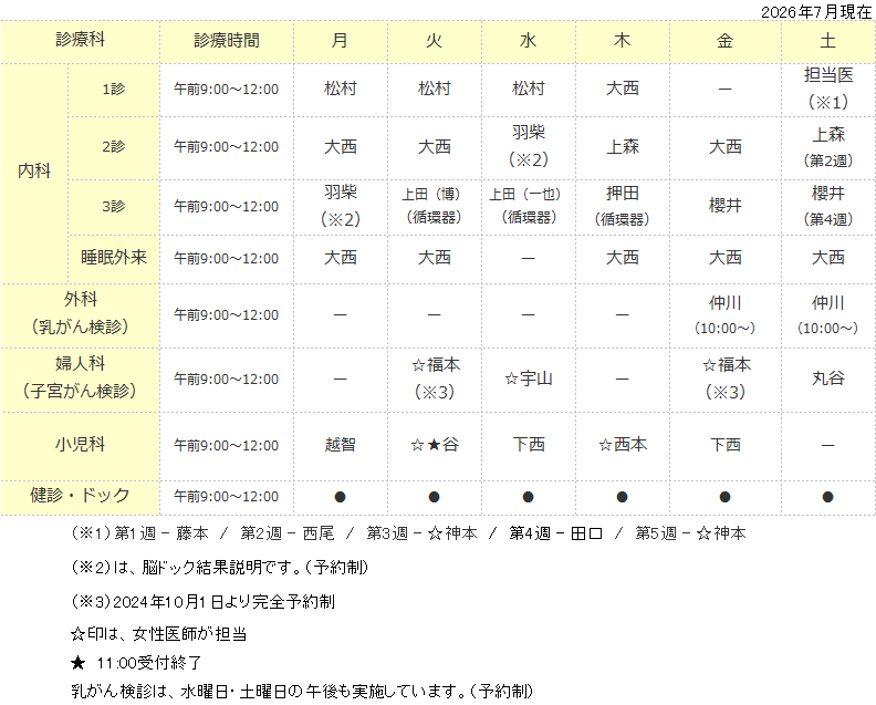 外来担当表2026.7.1.png